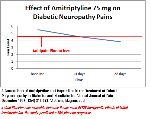 Price of ivermectin 12 mg in south africa